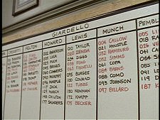 Whiteboard from Homicide: Life on the Street Whiteboard from Homicide: Life on the Street