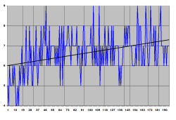 MST3K funny chart MST3K funny chart