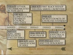 Christianity: The First Two Thousand Years Timeline
