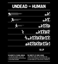 Threadless: Which Side Is Better?