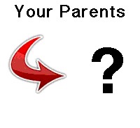 Anime parents? Anime parents?