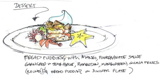 Hannibal food sketches by Janice Poon Hannibal food sketches by Janice Poon